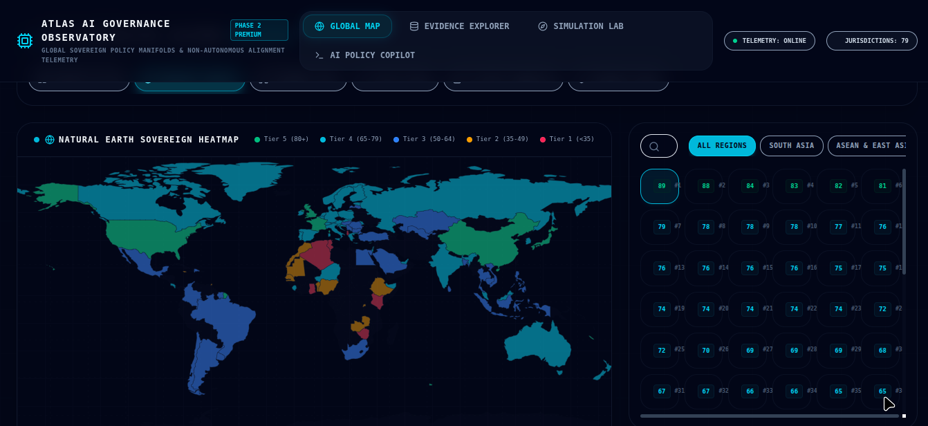 Atlas AI Governance Observatory platform dashboard, showing the global AI policy tracker and comparative intelligence view